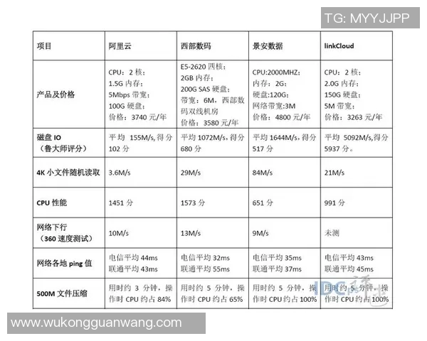 北京街舞队战术表现深度解析与数据分析探讨MBA